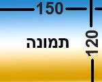 #-תבנית מאמרים -#